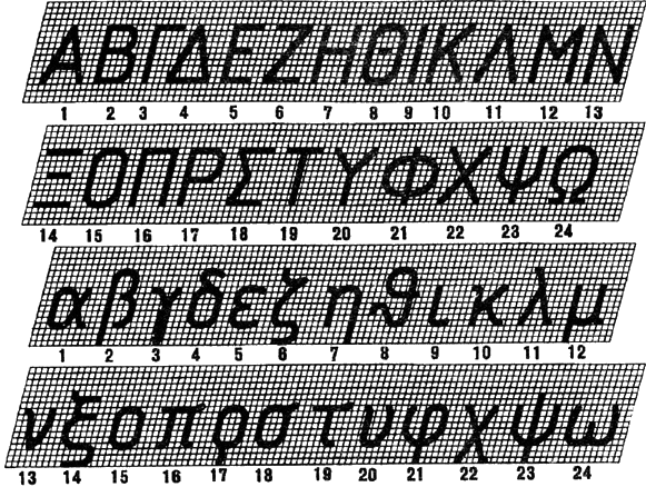 Шрифты чертежные (ЕСКД)