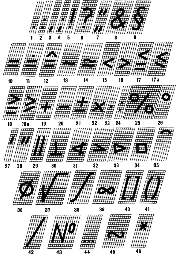 Шрифты чертежные (ЕСКД)